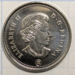2022 nickel -